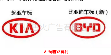 国产汽车的logo都是这样子来的